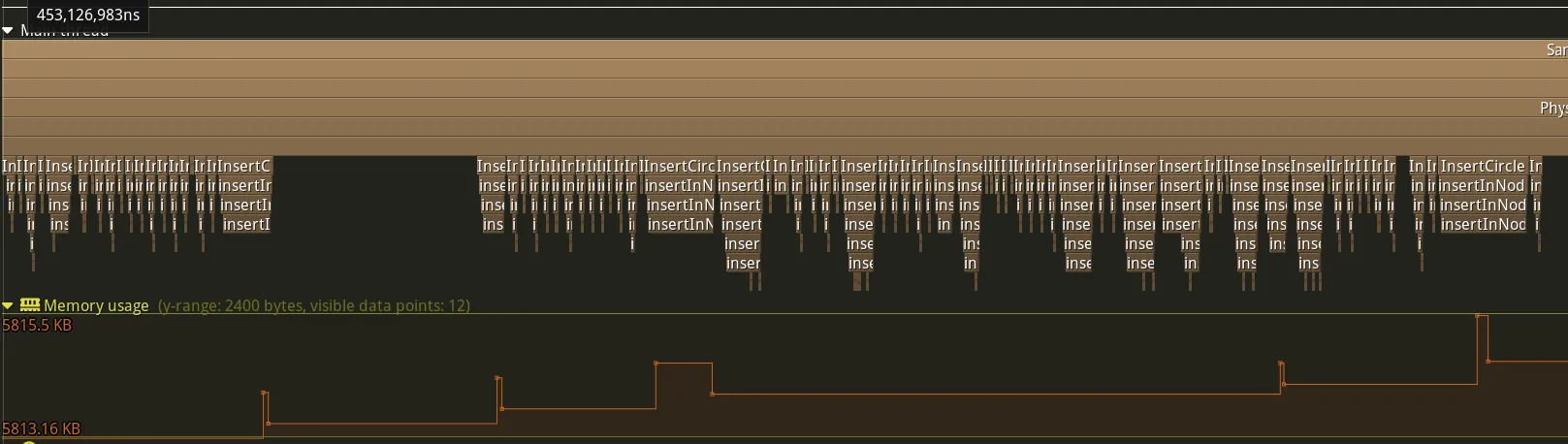 The call to the "Insert" function zoomed after replacing vector with array.